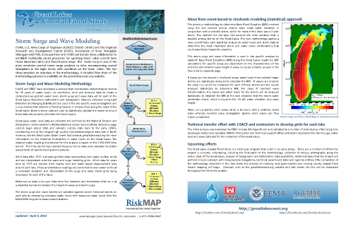 Great Lakes Storm Surge and Wave Modeling Fact Sheet